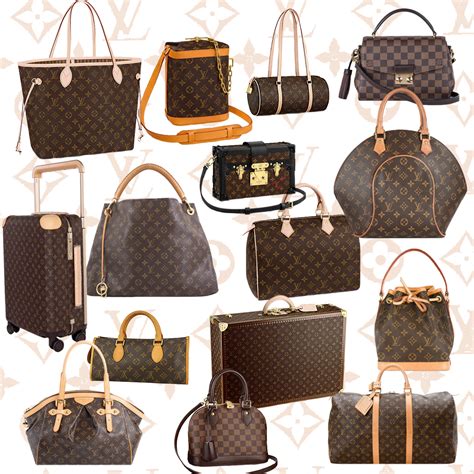 Louis Vuitton History: The Handbags, Designers, 